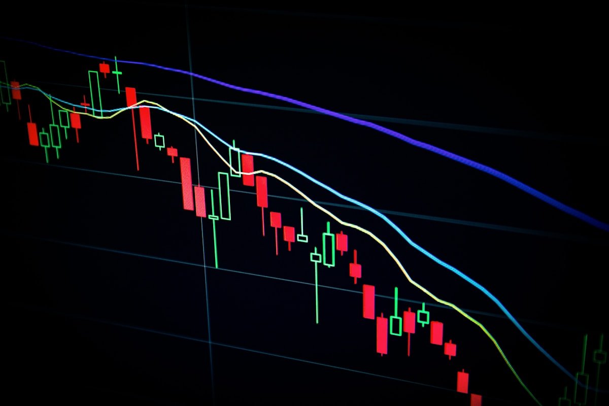 Wall Street Faces Geopolitical Headwinds: S&P 500 Drops as Oil Shock and Iran Tensions Rattle Markets
